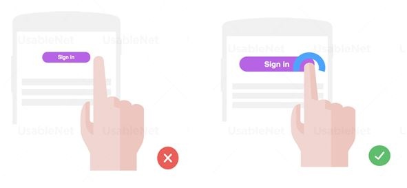 image showing an incorrect and correct way to focus on touch target size