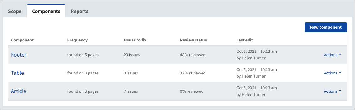 UsableNet AQA Component tab displaying Footer, Table, and Article components and the issues they have.