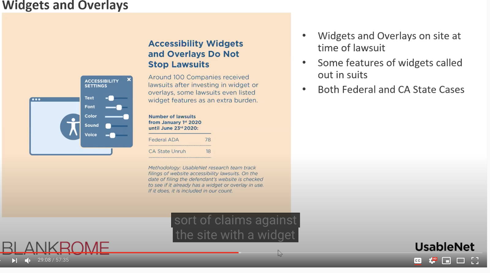 Video link: A control for adjusting accessibility settings overlaps the universal digital accessibility symbol. Text reads: Around 100 Companies received lawsuits after investing in widget or overlays, some lawsuits even listed widget features as an extra burden. Number of lawsuits from January 1st 2020 until June 23rd 2020 for Federal ADA-based suits was 78 and for Unruh-based claims was 18 in California state court.