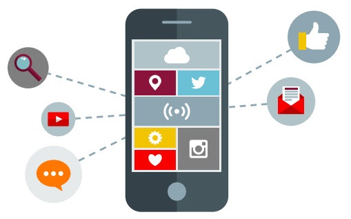 Spotlight on U-Campaign for Mobile Marketing Flexibility [Blog]