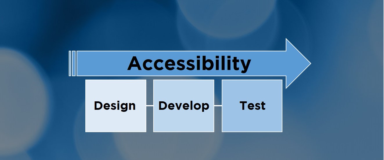 Integrating Accessibility Into Your Development Lifecycle